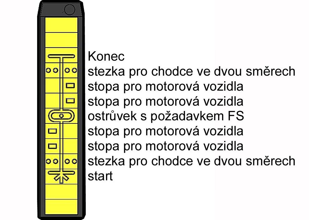 podobná jako RAL 1023, probarvená Jiné barvy na vyžádání.
