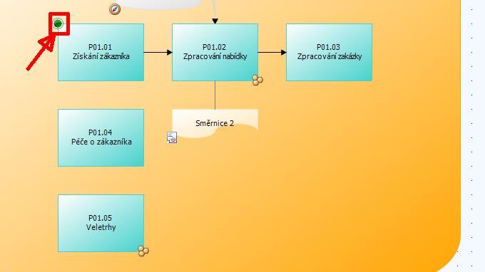 Shape procesního kroku Získání zákazníka s indikací barvy semaforu ORG Diagramy o Změna chování: při uložení diagramu dojde i k vypnutí editačního módu diagramu o Nová funkcionalita: v editačním módu