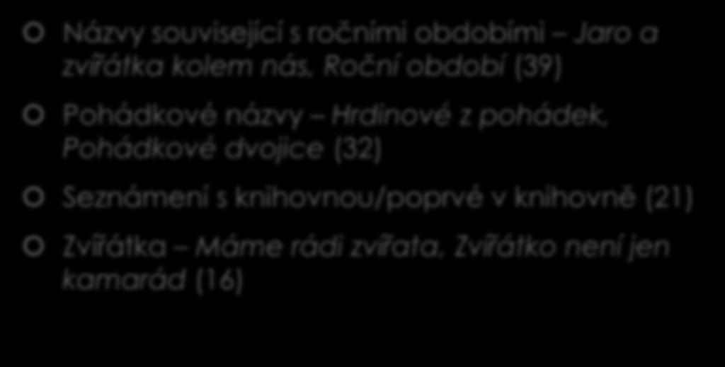 Témata informačního vzdělávání Názvy související s ročními obdobími Jaro a zvířátka kolem nás, Roční období (39) Pohádkové názvy Hrdinové z pohádek, Pohádkové dvojice (32) Seznámení s