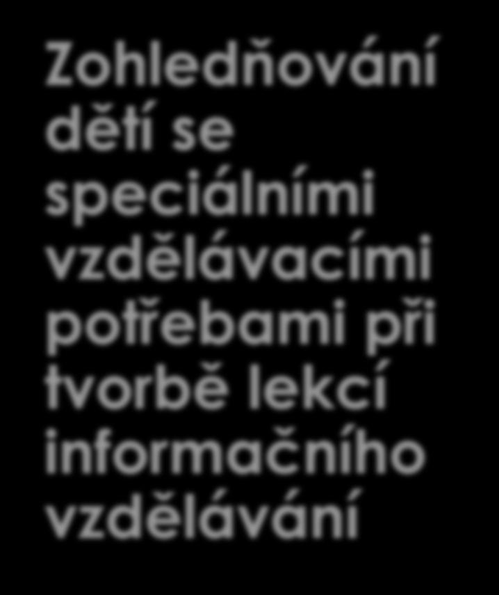 4 3 2 1 Ano, protože k nám takové děti chodí 15 10 39 43 Ne, protože k nám žádné takové děti nechodí Ano Ne Ne, zatím nás nikdo na takovou možnost neupozornil Ne, nemáme k takové činnosti