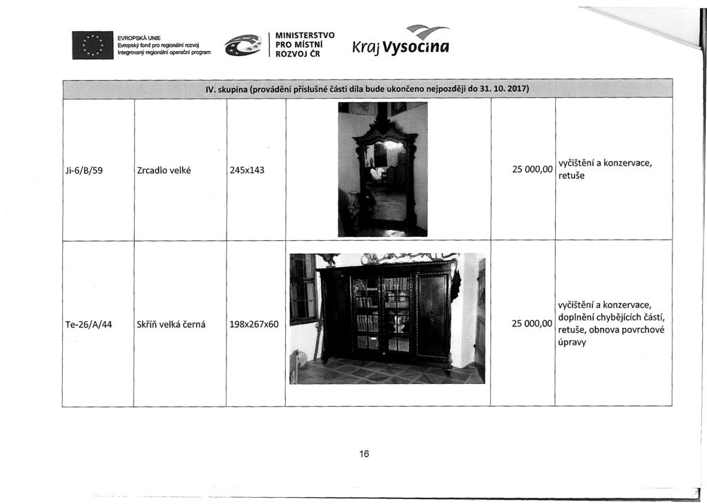 i I Kraj vysočina IV. skupina (provádění příslušné části díla bude ukončeno nejpozději do 31.10.