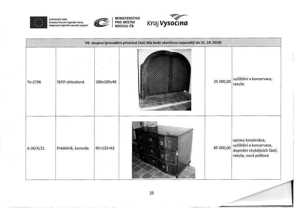 I Evropský fond pra regionální rozvoj Kraj Vysočina VII. skupina (provádění příslušné části díla bude ukončeno nejpozději do 31.10.