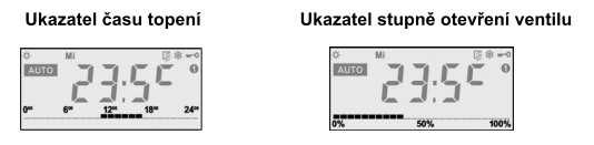 Prohlédněte si níže uvedený diagram. Kalibrace hlavice Ovladač si můžete zkalibrovat kdykoliv.