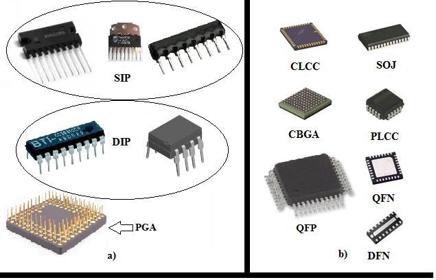 Obr. 3 Různé typy pouzder pro a) vývodovou montáž b) povrchovou montáž [8] Dual-In-line-Package (DIP) a Pin-Grid-Arrays (PGA) jsou pouzdra pro vývodovou montáž.