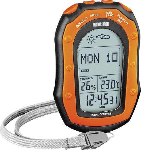vlhkosti Rozměry (Š V H) 70 103 18 mm Hmotnost 76 g Rozsah měření a rozlišení Teplota 10 až +60 C / +14 až +140 F 0,1 C / 0,1 F Vlhkost vzduchu 25 95 % 1 % Tlak vzduchu 300 1 100 mb/hpa / 8,86 32,48