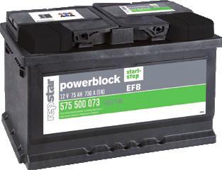 128,- 1521722 591401074G542 Powerblock (L) 12 91 720 353 x 175 x 190 2.