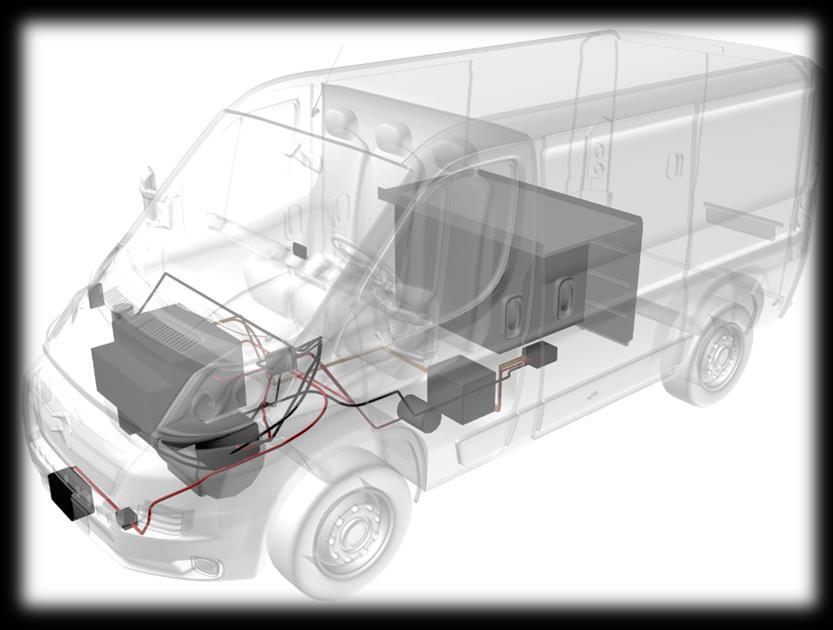 Elektrické pohony Zákaznická řešení s využitím posledních technologií a zkušeností: Elektromotory & měniče 150kW