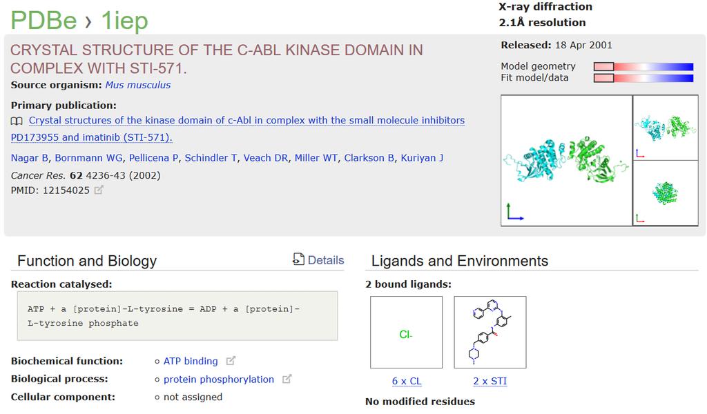 Rentgenová krystalografie (X-Ray crystallography) využívá jevu difrakce, který v krystalické struktuře vytváří na snímaném obrazu tzv. vzory (diffraction patterns).