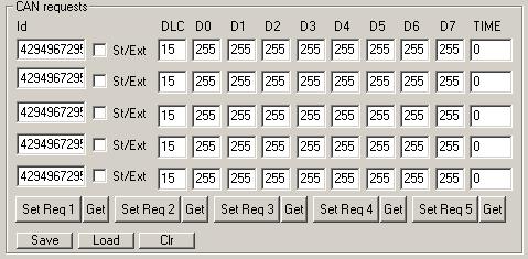 Setting of request for data at output CAN. Setting actively generates data at input CAN that can be potentially dangerous. It is not recommended to use.