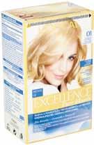 Pro krásné vlasy Garnier Color Naturals