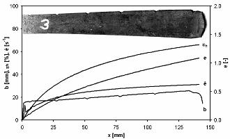 Acta Metallurgica Slovaca, 13, 2007, 4 (625-632) 627 making the applied method of formability testing sensitive.