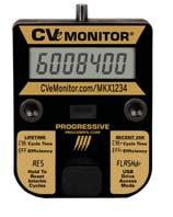MONITOR Nový CVe Monitor v2, vyvinutý sesterskou společností AST Technology.