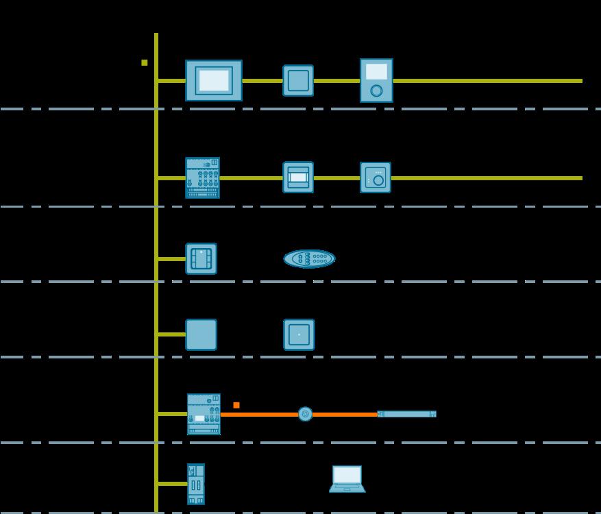 KNX rozhraní