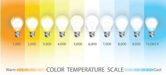 Obr.18 Stupnice barevných teplot pro porovnávání světelných zdrojů [9] Obr.