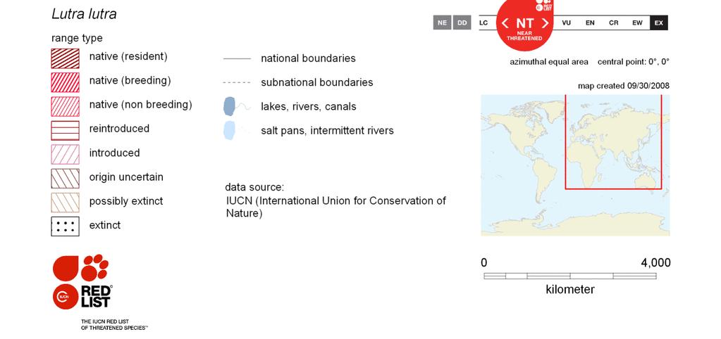 Red List of