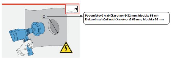 6.2 Vytvoření otvoru pro podomítkovou / elektroinstalační krabičku RIZIKO Porušení elektrického vedení ve zdi.