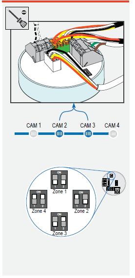 na Clust-Air modul připojte kabely: do třípólového šroubkové svorky zapojte propojovací kabel, který svádí dohromady jednotlivé připojení ventilátorů.