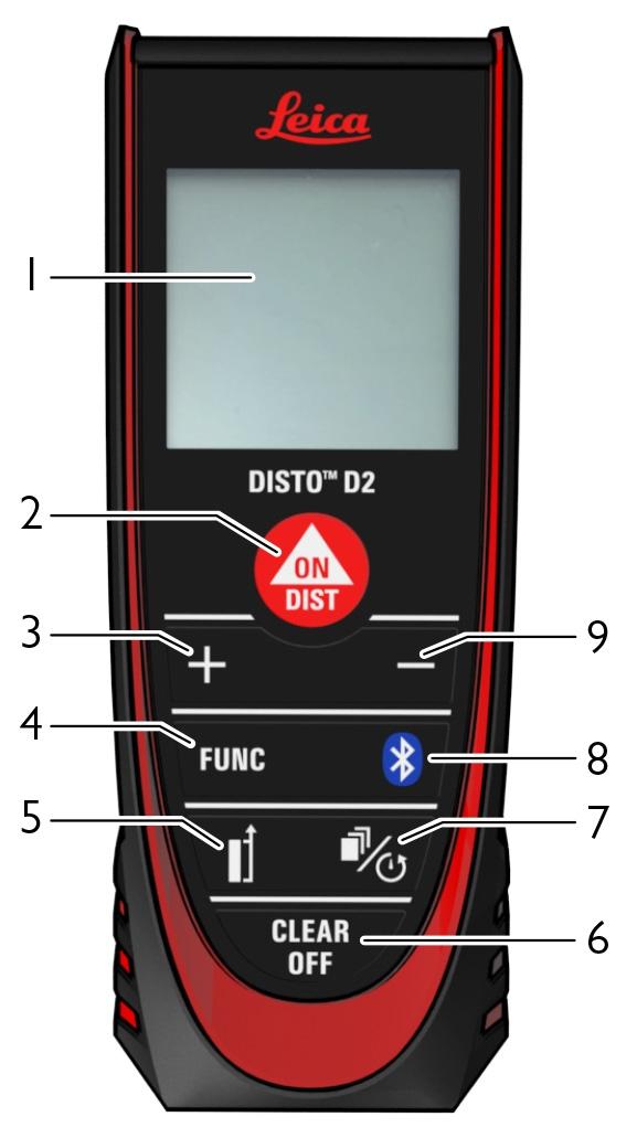 Přehled Pře h le d Leica DISTO je laserový dálkoměr pracující s laserem třídy 2. Viz kapitola Technické údaje, kde je uveden rozsah použití.