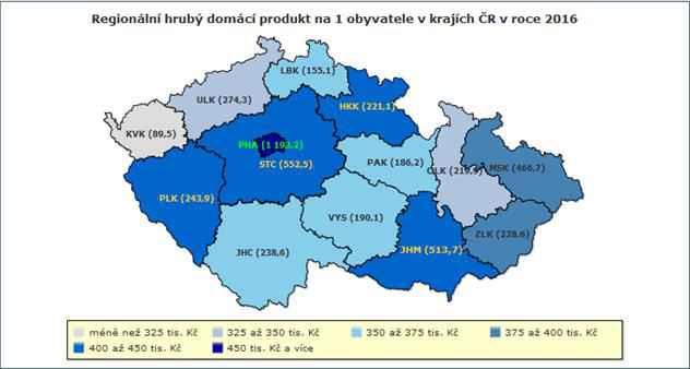 HDP na 1 obyvatele