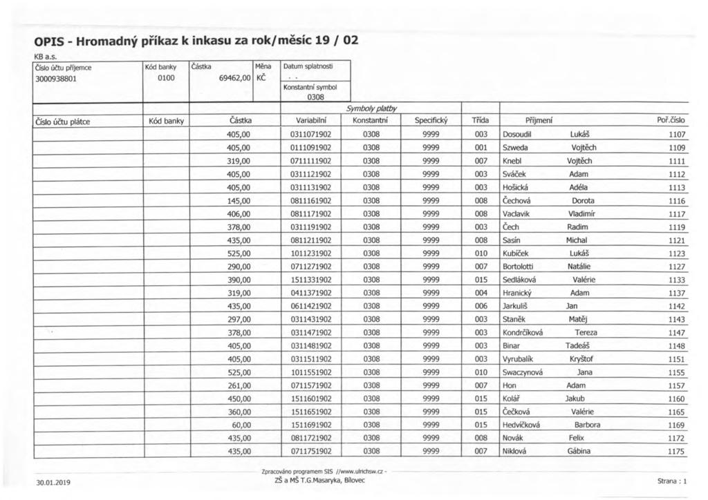 Číslo ú čtu p říjemce Kód banky Částka M ě na Datum splatnosti 69462,00 KČ Číslo ú čtu plátce Variabilní Konstantní Specifický Třída P říjmení Po ř.