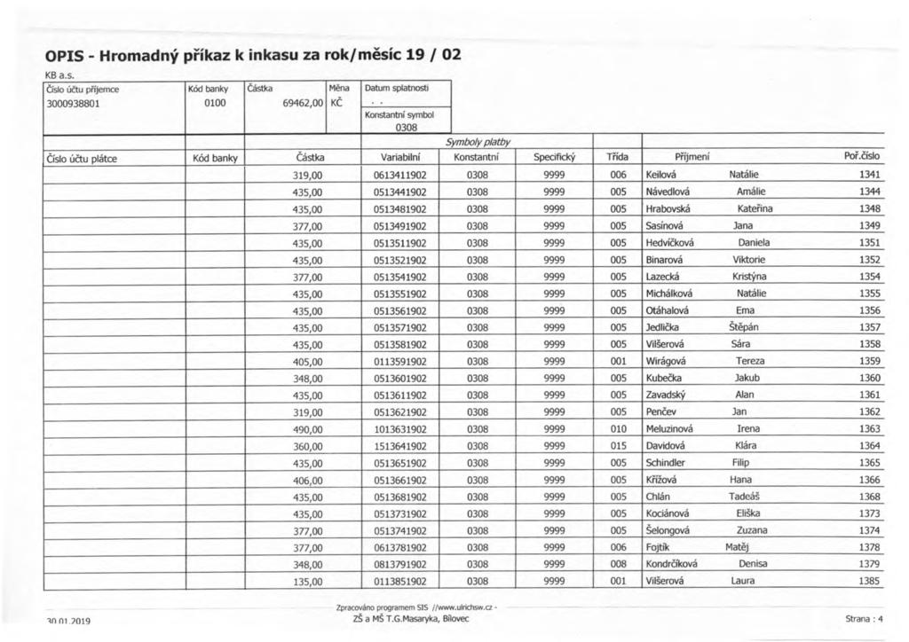 Číslo ú čtu p říjemce Měna Datum splatnosti Číslo účtu plátce Variabilní Konstantní Specifický T řída Příjmení Poř.