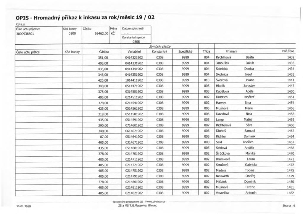 Číslo ú čtu p říjemce Měna Datum splatnosti - Číslo ú čtu plátce Variabilní Konstantní Specifický T řída P říjmení Po ř.
