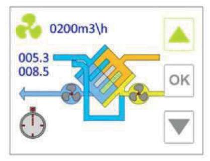 V případě nastavení větší hodnoty než 100 % nebo stupeň 3 jsou přístupné další režimy provozu - auto a clock, viz dále.