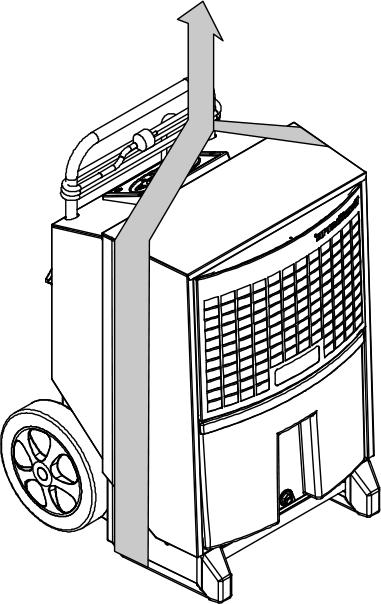 Optimální funkce Elektrické připojení Schody Přeprava nebo přemisťování odvlhčovače Ověřte, zda je vysoušená místnost uzavřena a vysoušeč není umístěn u zdroje tepla, například radiátoru.