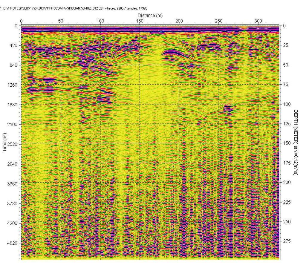 Obr. 10 Radarogram na profilu sko12 Fig.