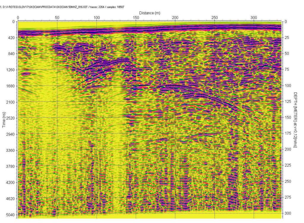 Obr. 12 Radarogram na profilu sko16 Fig.