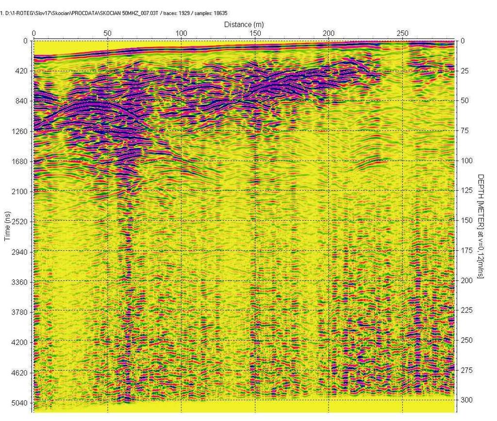Obr. 7 Radarogram na profilu sko7 Fig.