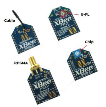 8.4 Digi International Digi International nabízí ZigBee moduly pod označením XBee. V dnešní době, kdy si už ZigBee prošlo vývojem, nabízí Digi dvě generace.