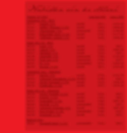LAHEV 1,5 L PET S VÍČKEM 104 ks kód: 90010 3,88 4,66 vč.