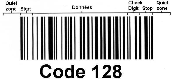 Identifikace etiket Laminované štítky s 1D čárovým kódem Kontrolní součet, nelze