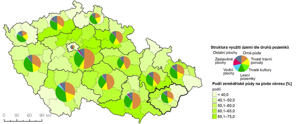 Příroda a krajina 3.1 Využití území V roce 2017 dle katastru nemovitostí zaujímala ve Zlínském kraji zemědělská půda 192,5 tis. ha, tedy 48,6 % území kraje (Obr. 3.1.1), rozloha orné půdy pak činila 120,3 tis ha, což je o 634,0 ha méně než v roce 2016.
