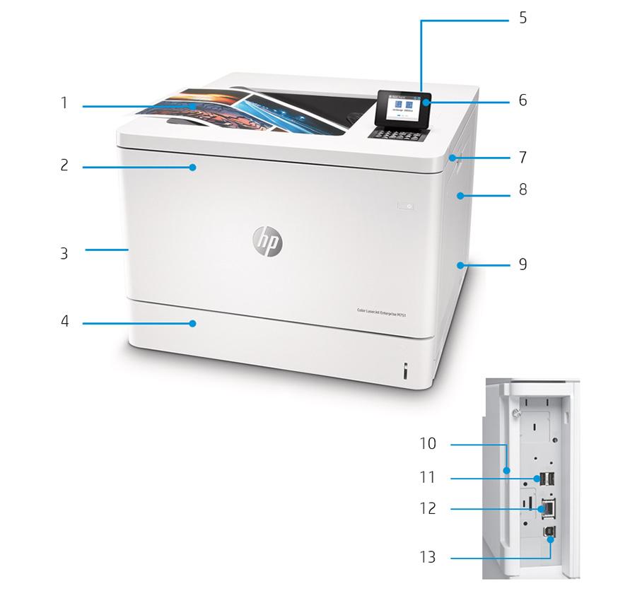 Představení produktu Vyobrazená tiskárna HP Color LaserJet Enterprise M751dn 1. Výstupní zásobník na 250 listů 2. Přední dvířka (přístup k tonerovým kazetám a zobrazovacím válcům JetIntelligence) 3.