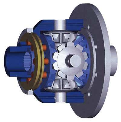 5.3 Závěr diferenciálu: Závěr diferenciálu slouží k zabránění poklesu točivého momentu na neprokluzujícím kole.