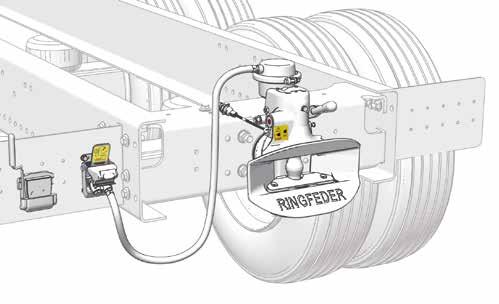 RINGFEDER System AM/RL Sie werden Ihre Meinung ändern!