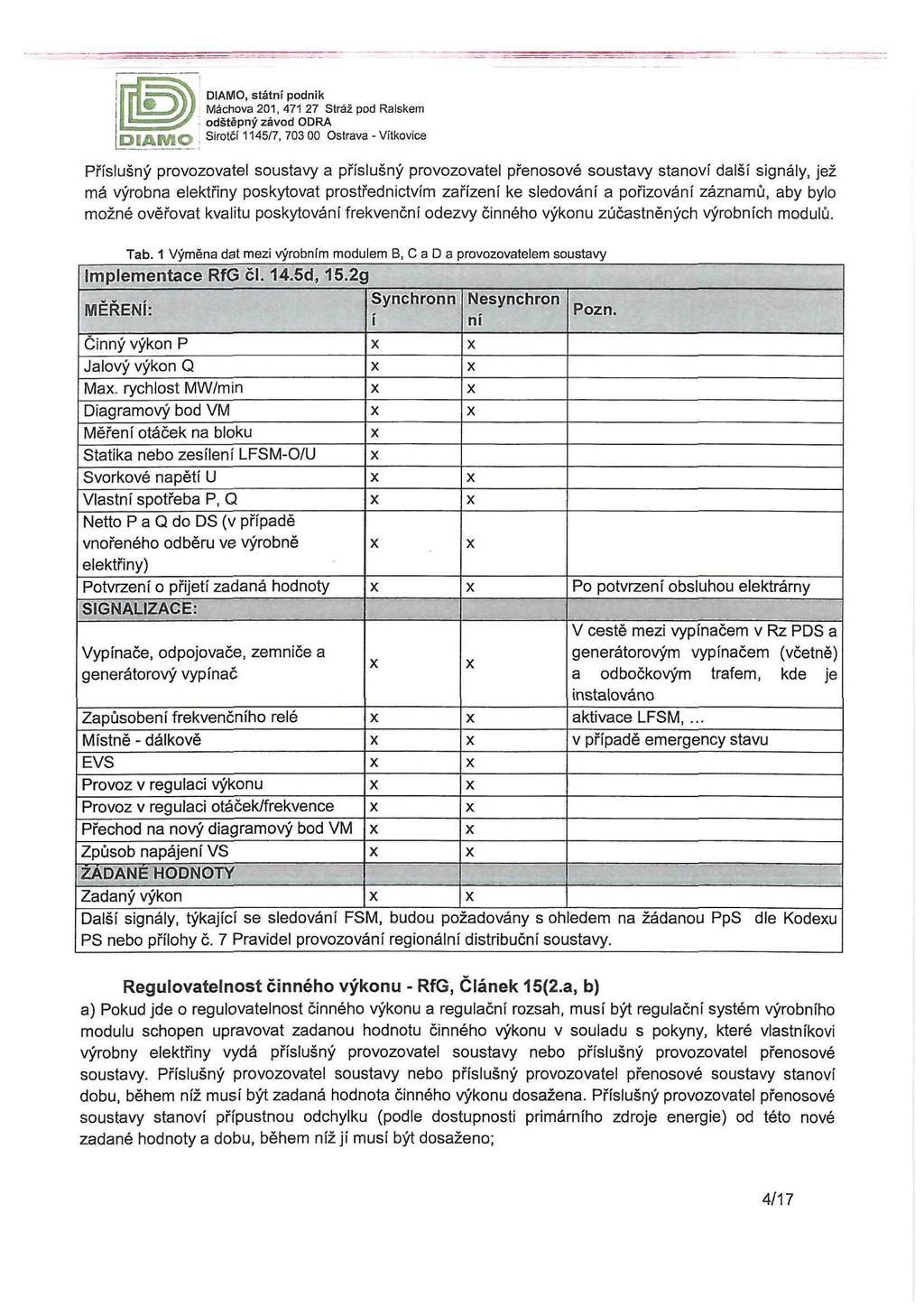 I H ^l I I ^ Jjj Máchova 201, 471 27 Stráž pod Ralskem l^m^^r l U Q Sirotčí 1145/7, 703 00 Ostrava -Vítkovice Příslušný provozovatel soustavy a příslušný provozovatel přenosové soustavy stanoví další