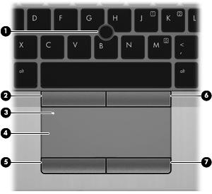 2 Seznámení s prvky počítače Horní strana TouchPad POZNÁMKA: Váš počítač se může od obrázku v této kapitole mírně lišit.