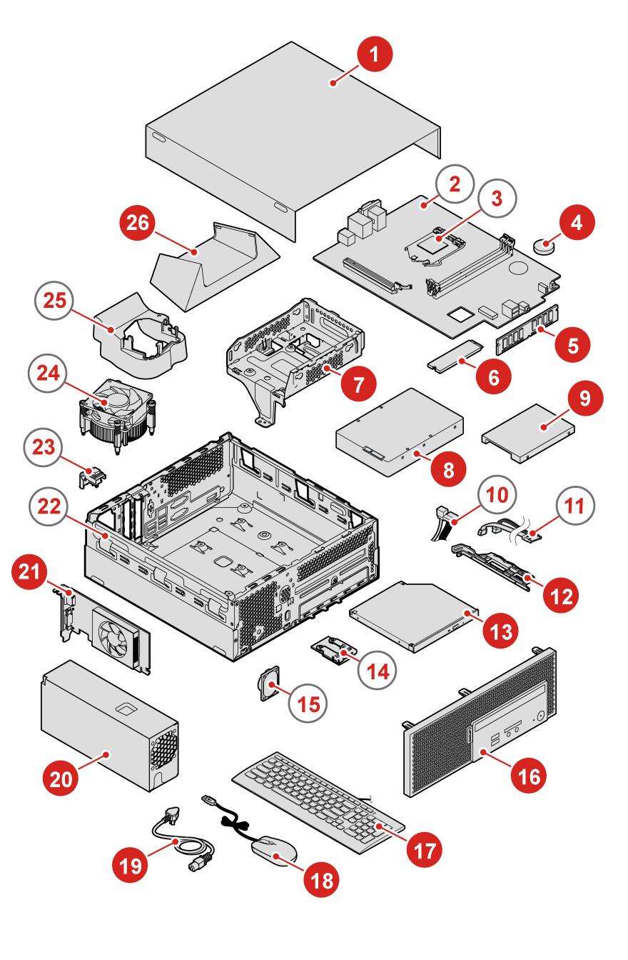 Obrázek 8. Umístění součástí CRU a FRU 1 Kryt počítače 2 Základní deska 3 Mikroprocesor 4 Knoflíková baterie 5 Paměťový modul 6 Úložná jednotka M.