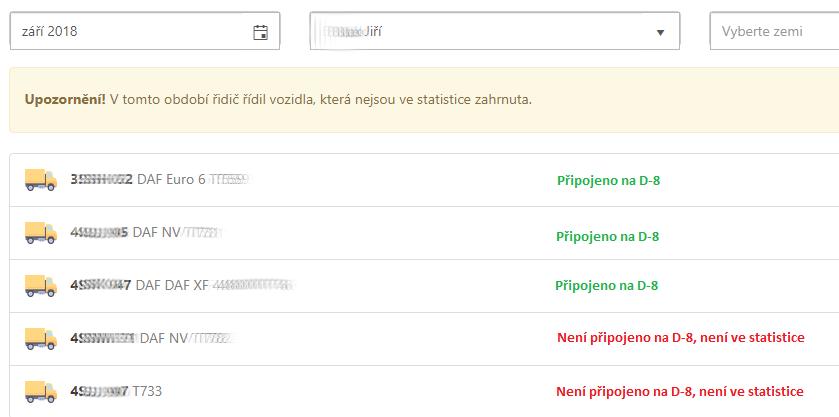 nejsou připojena na D-8.