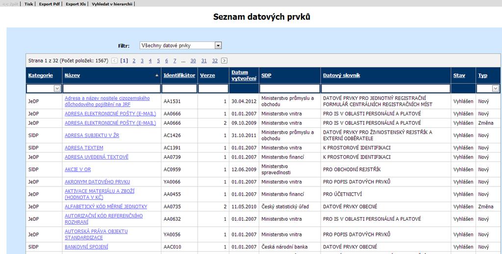 8 Seznam datových prvků Seznam se zobrazí kliknutím na menu Seznam datových prvků. Slouží k vyhledání a zobrazení DP vložených do systému.