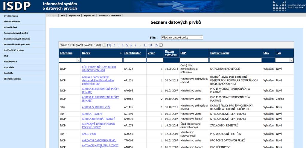 4 Rozhraní a konvence aplikace Následující obrázek ukazuje základní okno aplikace. Toto okno obsahuje jednotlivé části ovládacího formuláře.