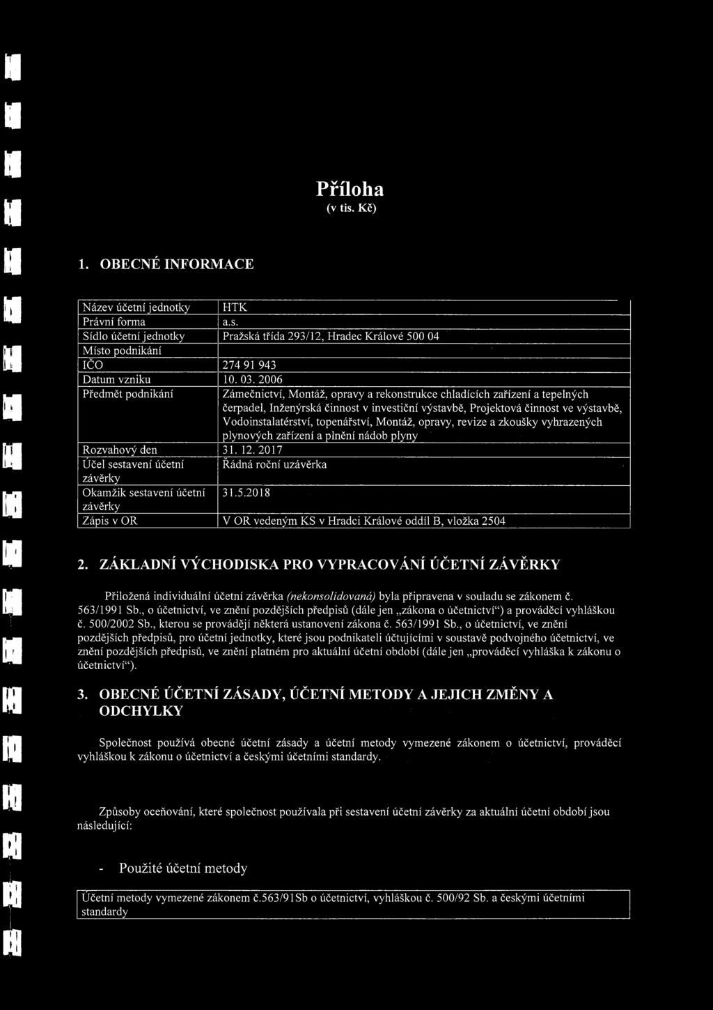 Vodoinstalatérství, topenářství, Montáž, opravy, revize a zkoušky vyhrazených plynových zařízení a pinění nádob plyny Rozvahový den 31.