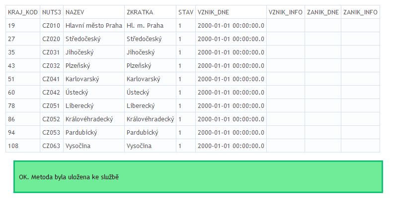 Uživatelská příručka Stavy služby Obrázek H.