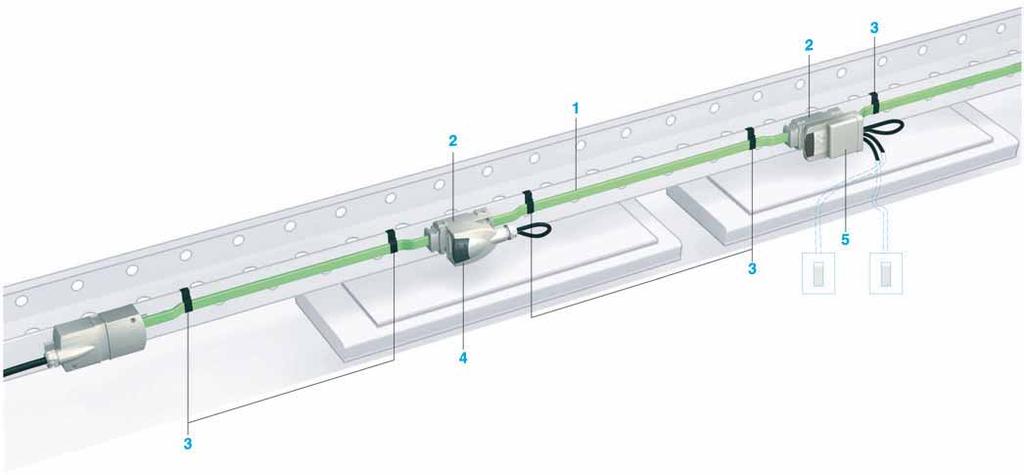 Technické specifikace Canalis KDP, 20 A Kabel s prefabrikovanými odbočkami pro osvětlení Vyhovuje normám IEC 61439-6. Je v souladu s normou IEC 60502-1 pro kabel (dvojitá izolace, 1000 V).