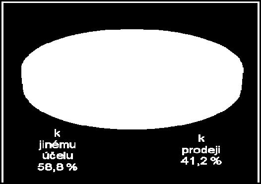 Číslo uvedené v tabulce obsahuje pouze tyto dva soubory, jednotlivé svazky nejsou započítány.