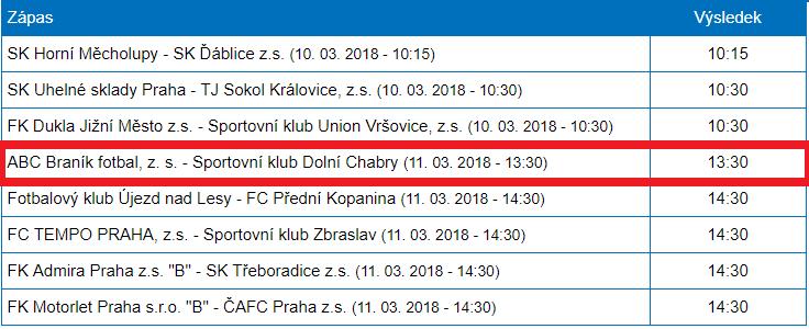 ROZHOVOR LUKÁŠ NOVÁK Lukáš Novák v poslední minutě v utkání proti ČAFC rozhodl o vítězství. Pro fotbalpraha.