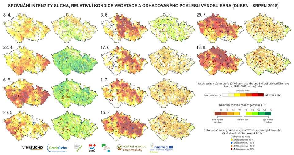 Extrémní rok 2018